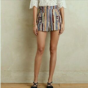 Zimmerman strip shorts